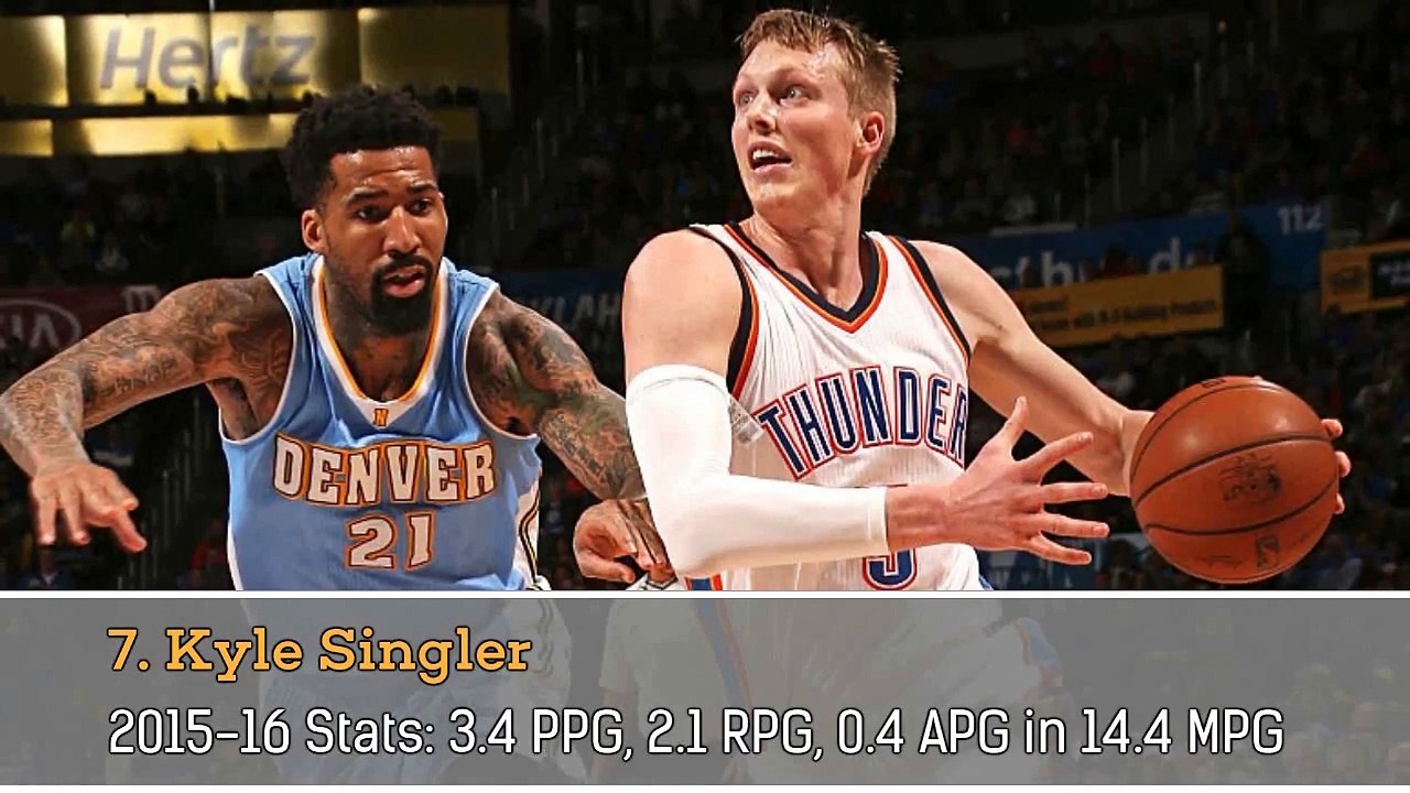 The NBA is full of Superstars but there are also a few guys who belong to the worst players of the NBA.