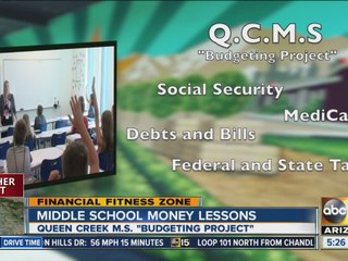 Middle school money lessons