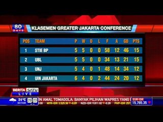 STIE BP, Sang Penguasa Klasemen