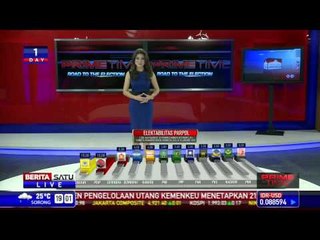 Mengukur Tingkat Elektabilitas Parpol