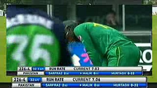 Pakistan Vs Ireland - 1st ODI - 18 August 2016 - Pakistan Won By 255 Runs - Sharjeel Khan 156(86) & Sharfaraz Ahmed Gone Over
