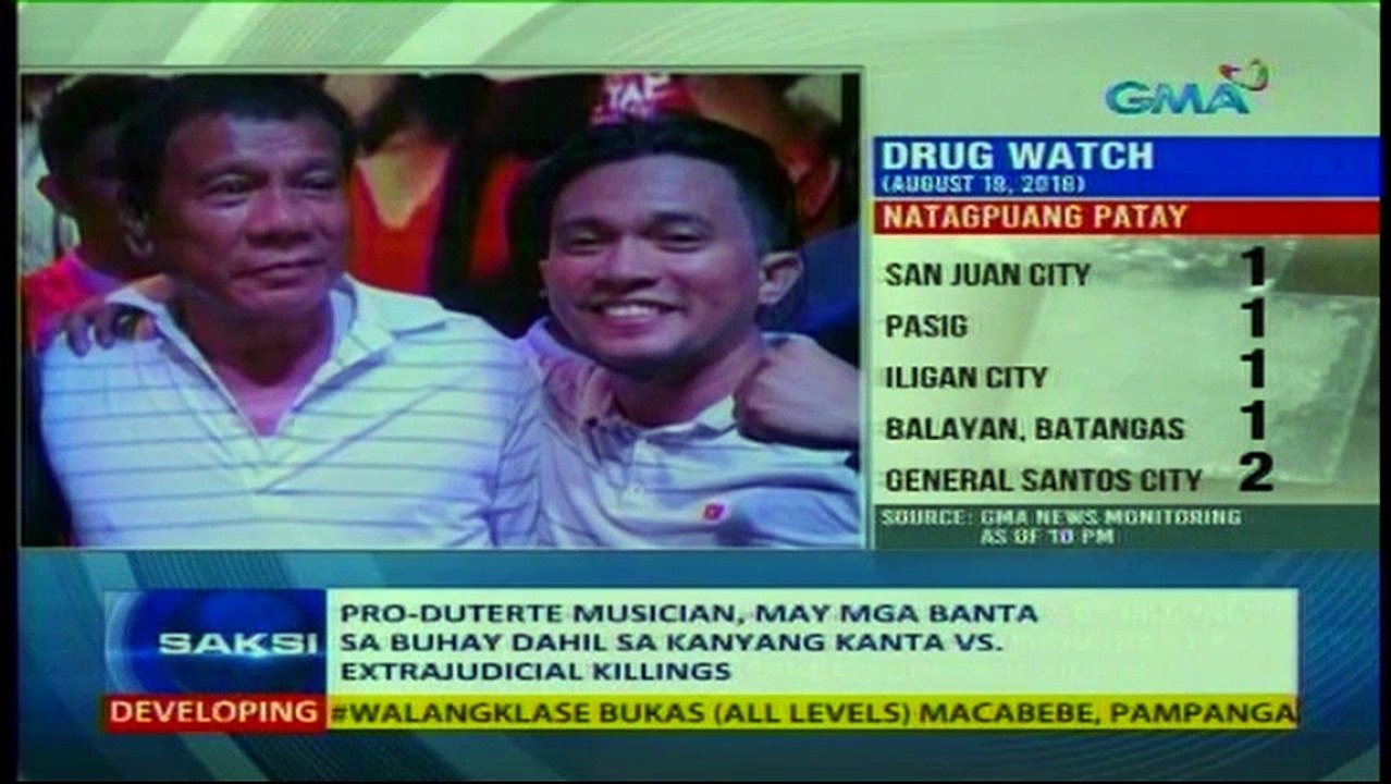 Saksi - August 18, 2016 Part 2