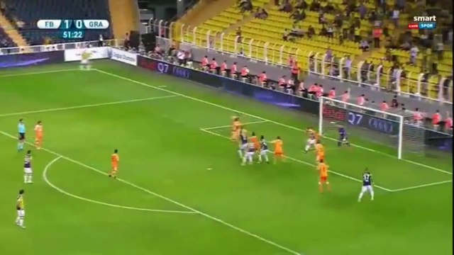 Fenerbahçe 3-0 Grasshoppers ● Geniş Maç Özeti ● Uefa Avrupa Ligi