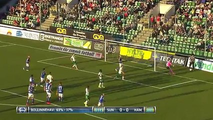 Sundsvall 0:0 Hammarby  (Swedish Allsvenskan Machday 18 14  August 2016 )