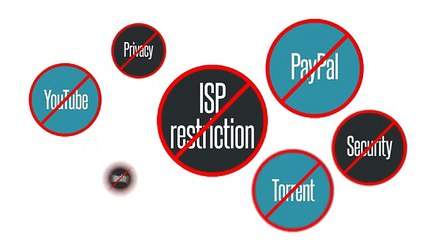 Problems while without VPN - RapidVPN - YouTube