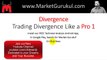 What is Divergence in Hindi - Technical Analysis for Indian Stocks