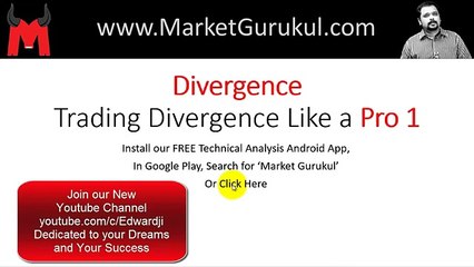What is Divergence in Hindi - Technical Analysis for Indian Stocks