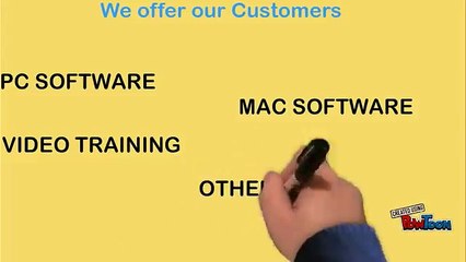 Buy Computer Software at Prominent Prices