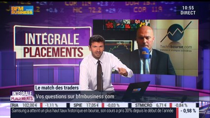 Le Match des Traders: Laurent Albie VS Stéphane Ceaux-Dutheil - 19/08
