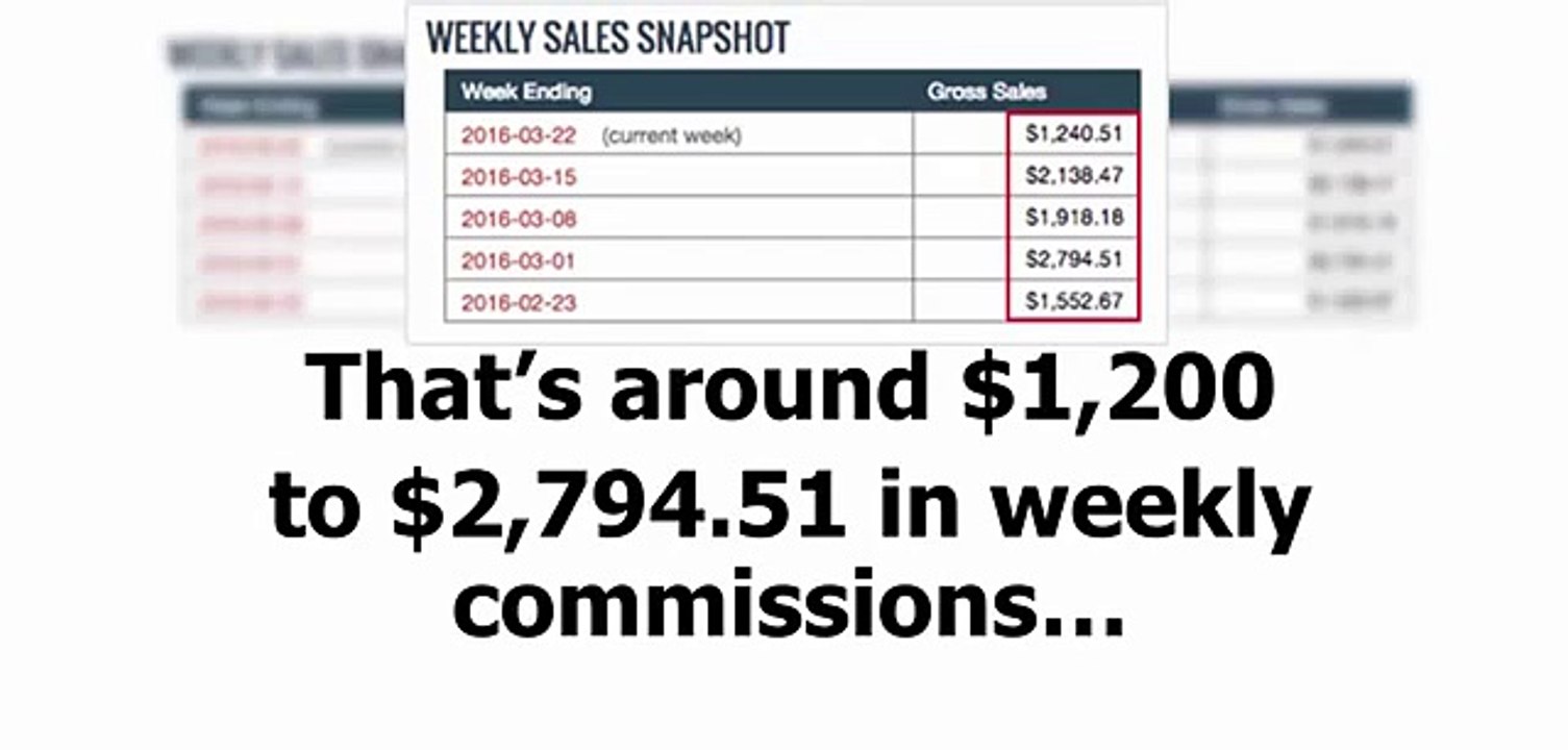 Commissions Doubler Review