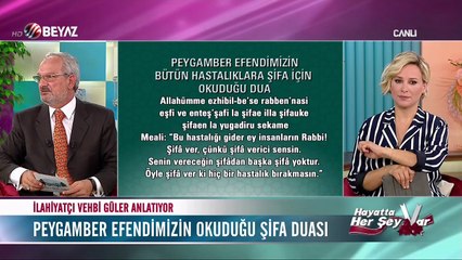 Sınava girerken okunacak dua