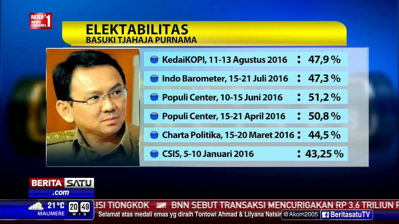 The Headlines: Ahok-PDIP Selangkah Lagi? # 4