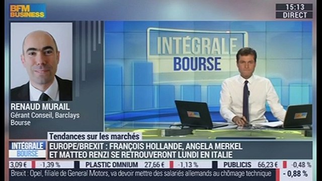 Les tendances sur les marchés: Après une semaine de consolidation sur les marchés, quels catalyseurs pour repartir à la hausse ? - 19/08