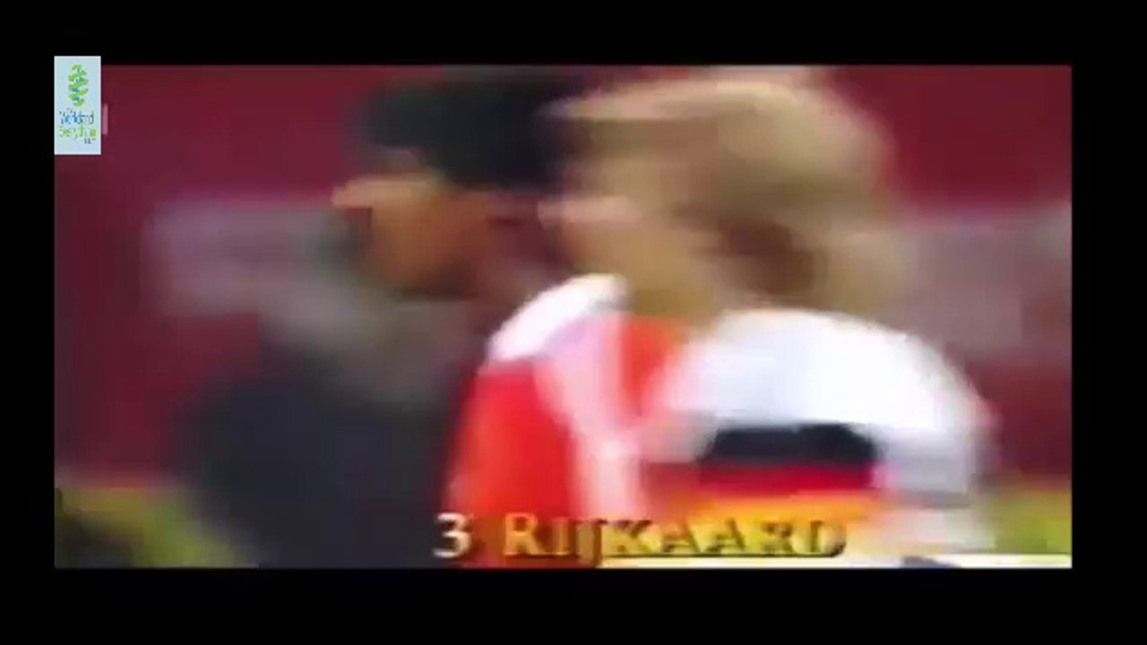 Mixed World: Most shoking goals and attacks in Football so awesome