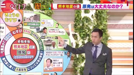 「そもそも熊本地震の後、原発は大丈夫なのだろうか？」 そもそも総研2016年8月18日