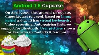 Evolution of Android Version and their Features