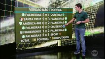 Bruno Vicari desvenda os segredos do líder do Campeonato Brasileiro