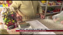 INSTAT: Inflacioni u rrit në 1.8% - News, Lajme - Vizion Plus