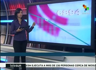 Argentina: continúa atorada discusión sobre presupuesto 2017