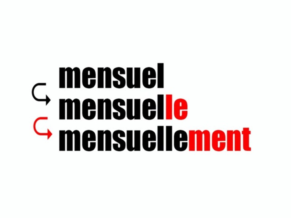Adverbes - ellement