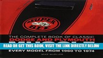 Read Now The Complete Book of Classic Dodge and Plymouth Muscle: Every Model from 1960 to 1974