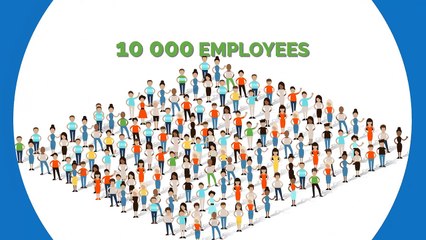 Instant Poll - Digital Focus Groups (Collective Innovation)