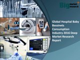 Global Hospital Baby Bassinets Consumption Industry 2016 Report, Impacts & Size