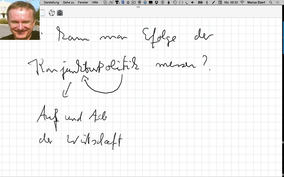 Wie kann man Erfolge der Konjunkturpolitik messen?