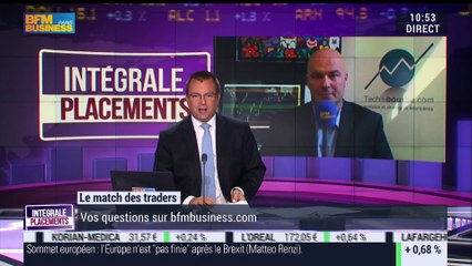 Le Match des Traders: Giovanni Filippo VS Stéphane Ceaux-Dutheil - 23/08