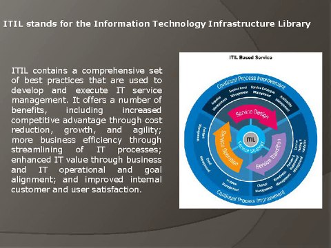 Framework to Design Your IT Needs - Mohammed Altaaf Sharif