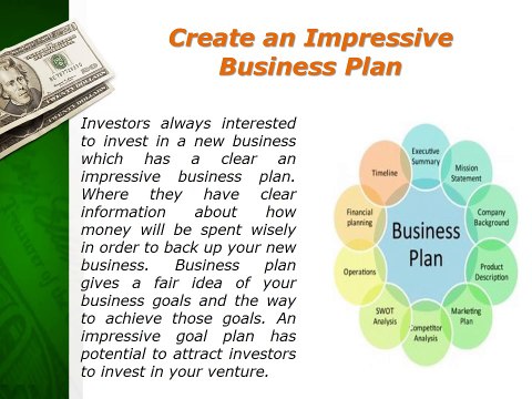 Sources of Start-Up Financing | US Business Funding