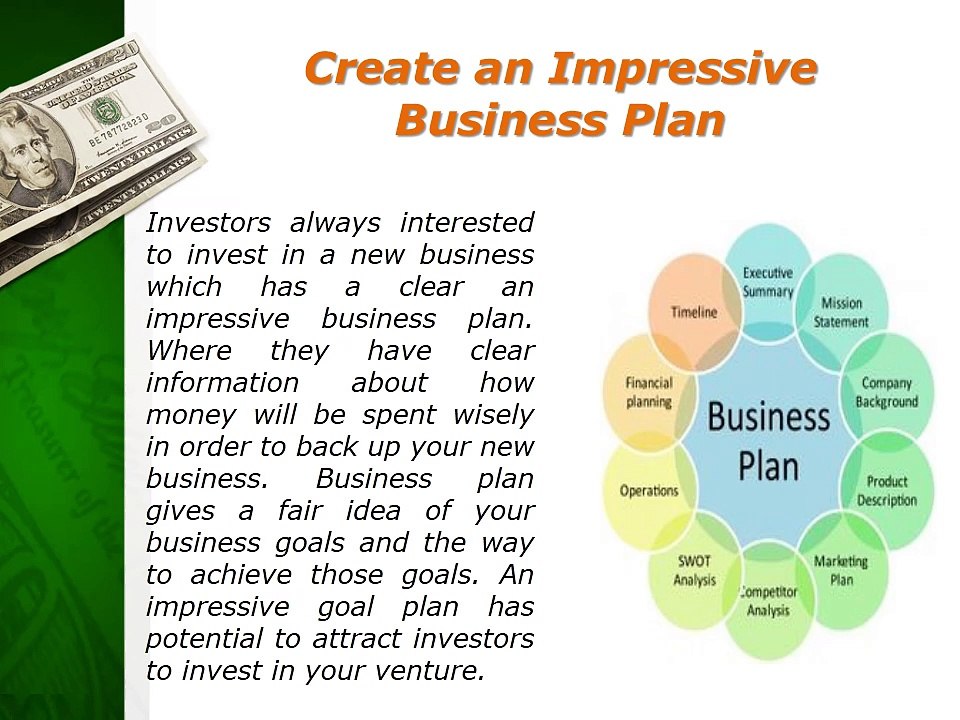 Sources of Start-Up Financing | US Business Funding