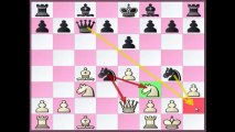 Chess Opening against the Sicilian Siberian Trap