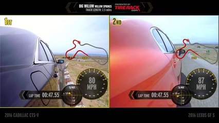 2016 Cadillac CTS-V vs. 2016 Lexus GS F - Head 2 Head Ep. 78_27