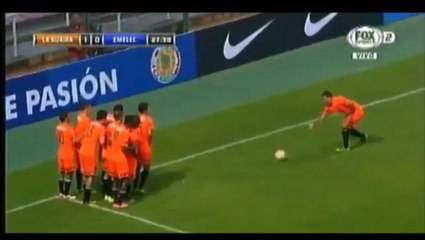Deportivo La Guaira Hilarious "Bowling" Goal Celebration vs Emelec!