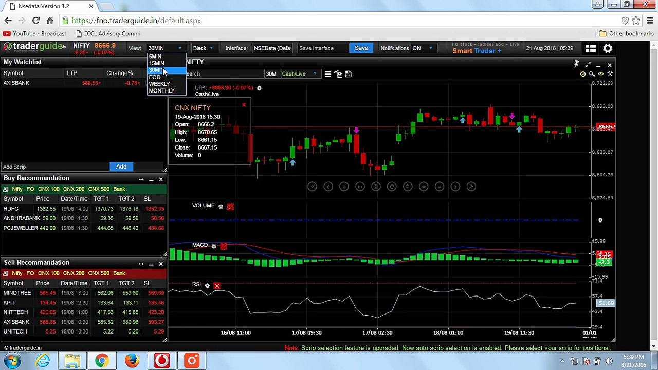 SmartTrader + Complete Guide