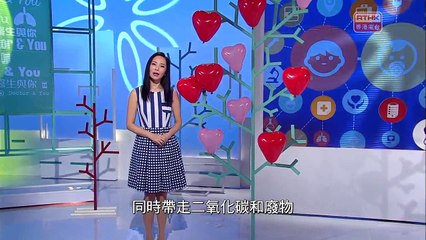 [RTHK 醫生與你] 2016-08-22 兒童心臟病