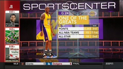 SportsCenter: Kobe Bryant Top Career Moments