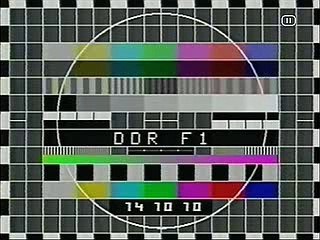 Erinnerungen an die Wende: Teil 1 – Ein Blick zurück