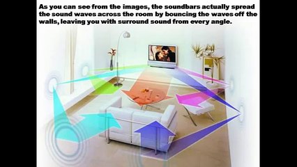 High Quality Top Soundbars
