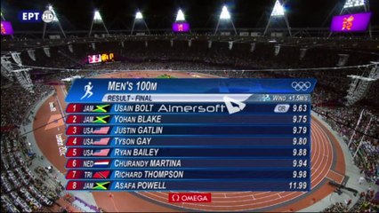 FINALS 2012 LONDON OLYMPICS - BOLT - 100 - 200 - 400 X 100