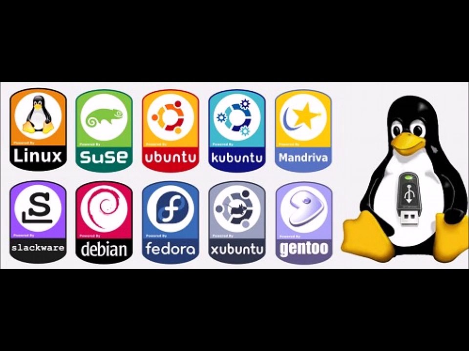 Instalación de linux.ubutu Usac Grupo # 3 Practicas Iniciales