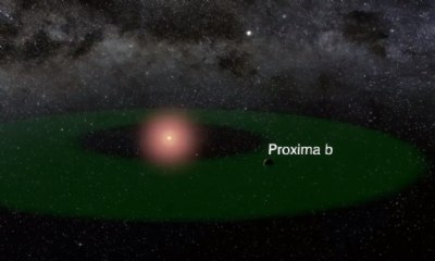 Güneşe En Yakın Gezegen Bulundu