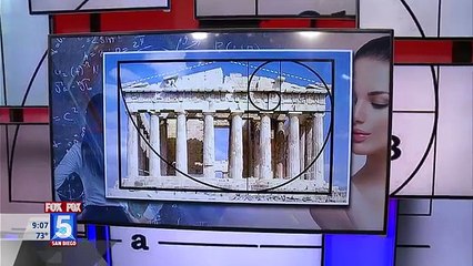 Science of the Worlds Most Beautiful Women -Dr. Vincent Marin