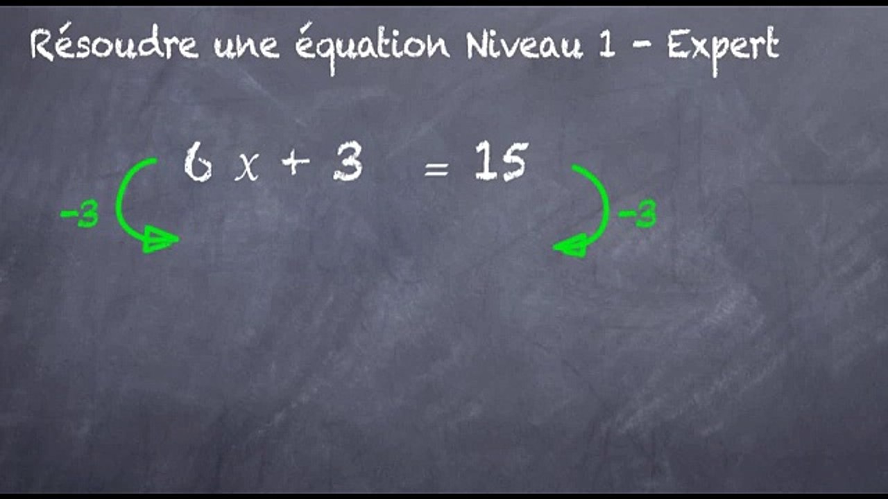 3ème Les équations Résoudre une équation niveau 1
