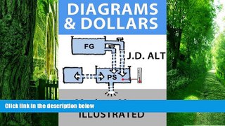 Big Deals  DIAGRAMS   DOLLARS: Modern Money Illustrated  Free Full Read Best Seller