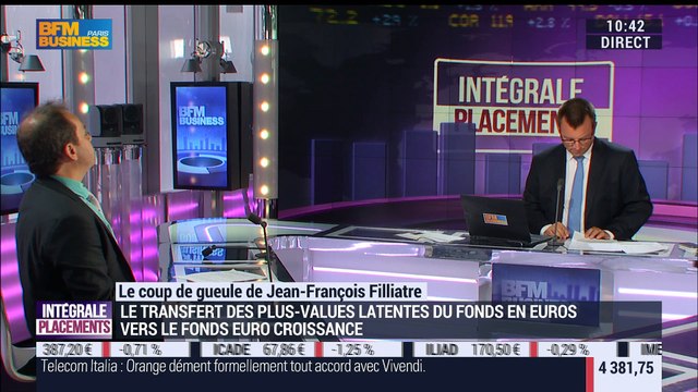 Le coup de gueule de Filliatre: Assurance-vie: Focus sur le transfert de fonds euros en fonds eurocroissance - 25/08