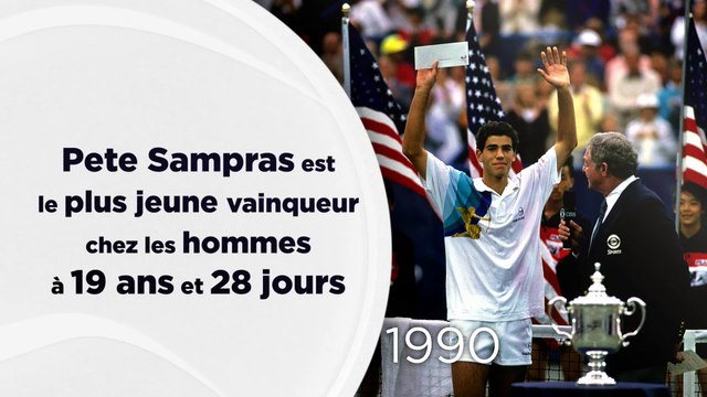 Flushing Meadows, les grandes dates de l'US Open depuis 1978