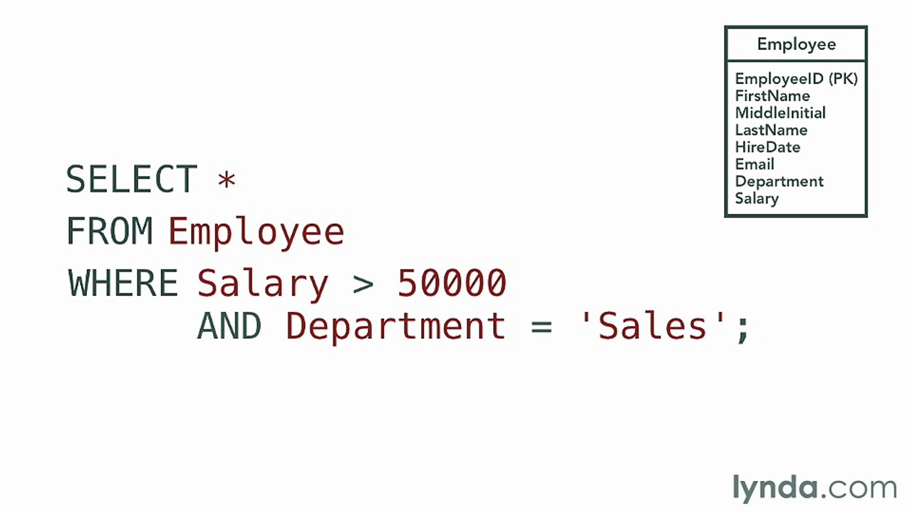 6.2 Creating the WHERE clause