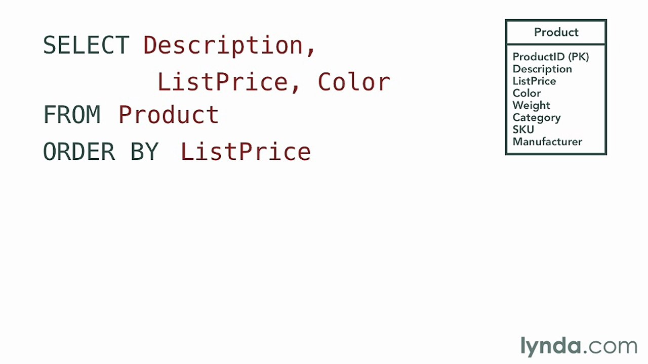 6.3 Sorting query results